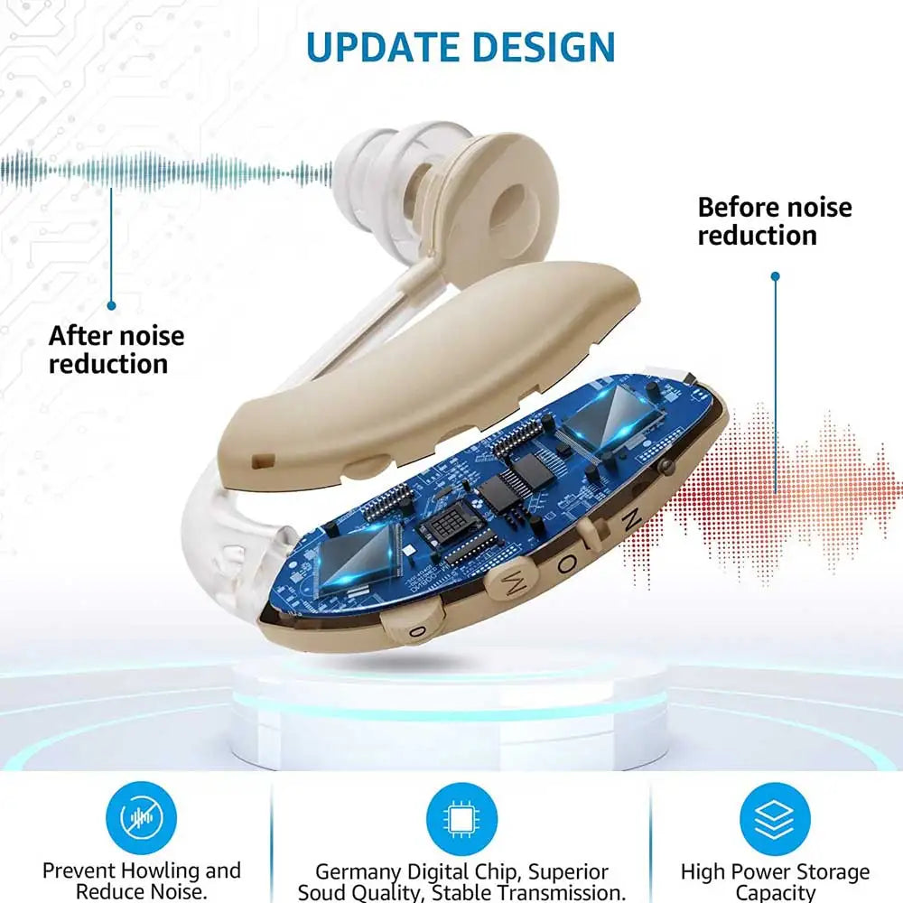 Bluetooth Hearing Aid Amplifiers USB Charge Hearing Aids Audifonos Sound Devices Volume Control Adjustable Tone Loss Ompensation