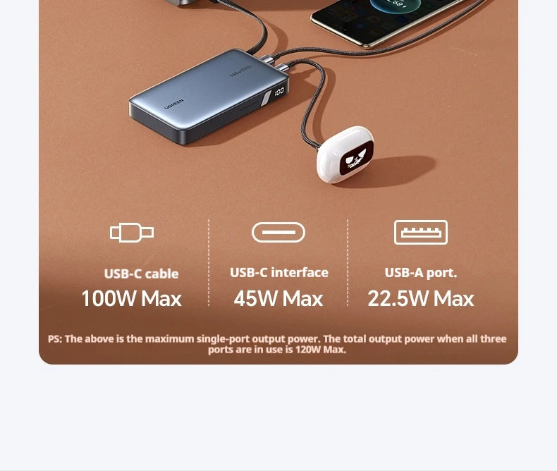 UGREEN 20000mAh Power Bank With Built in Cables 145W Fast Charge Mobile Power Bank iPhone17 Laptop Notebook Customized Charger