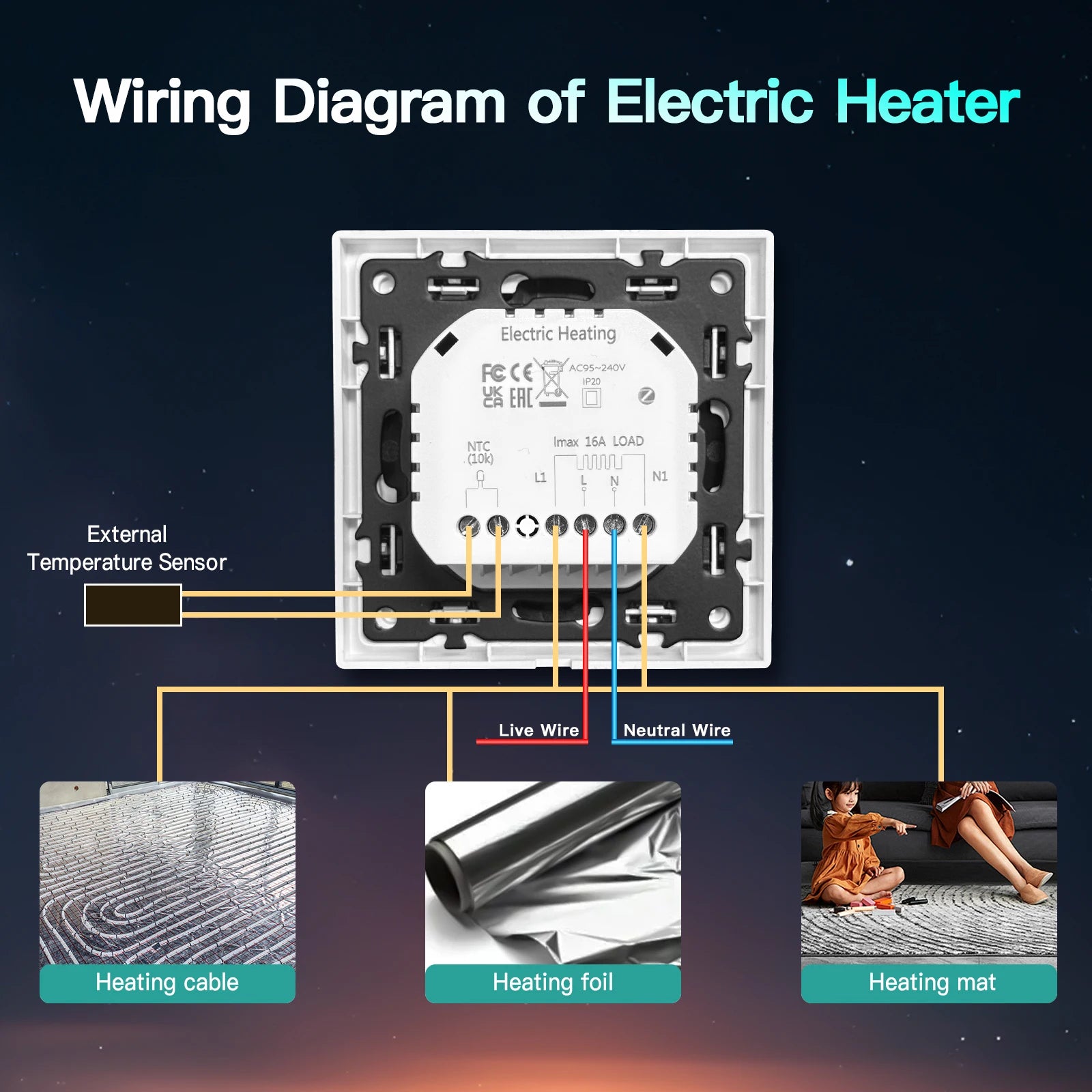 BSEED Zigbee Electric /Water/Gas Boiler Floor Heating Touch Sensor Smart Thermostats Tuya Smart Life Alexa Control Plastic Frame