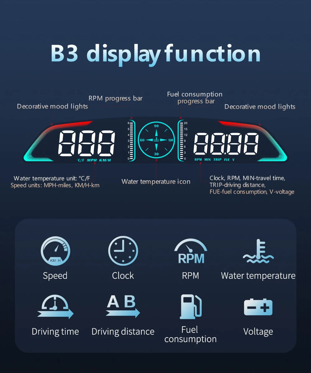 Car OBD/GPS B3 G3 Head Up Display Digital Speedometer Multifunctional HUD Display With Alarm Function Car Auto Accessories