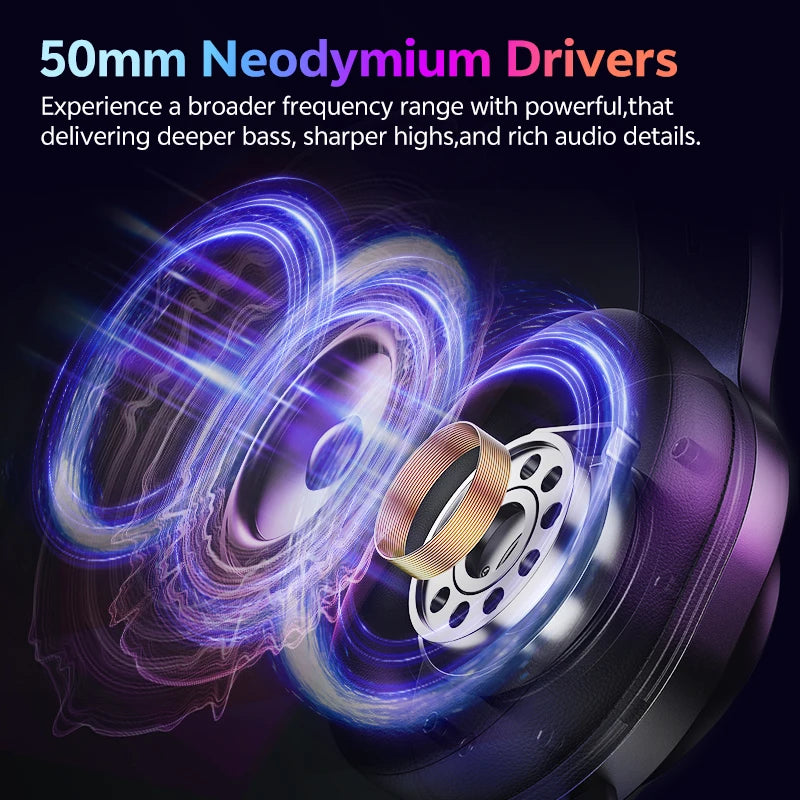 QCY Heroad V200 Gaming Headset Bluetooth 6.0 with Mic 50mm Driver 7.1 Surround Sound RGB Over Ear Headphones for PC Laptop PS4/5