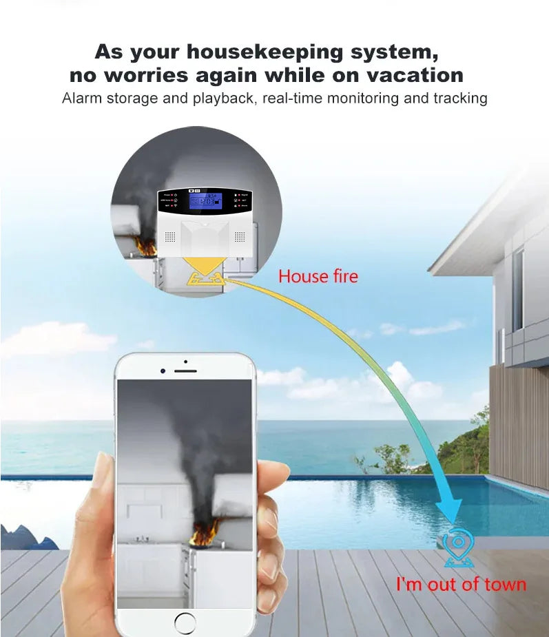 DYGSM Tuya Smart 4G+Wifi Home Security Alarm System Wireless Burglar Alarm System Smart Life App Control work with Alexa