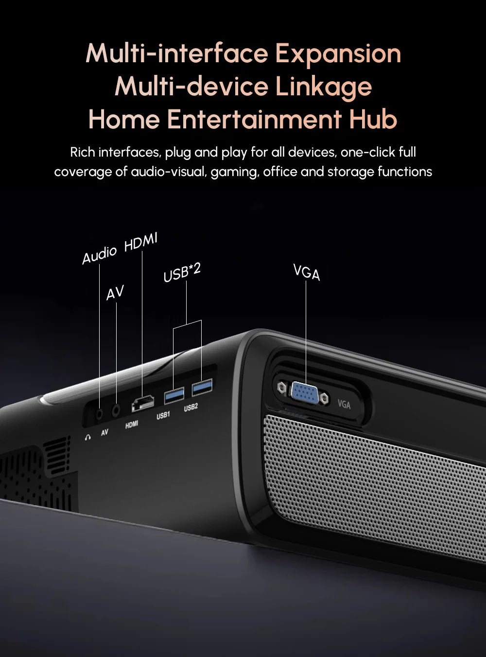 4K Projector 3200ANSI Netflix Certified Native 1080P Android 14 Auto Focus Auto Keystone WiFi6 BT5.4 Outdoor Home Theater HDR10