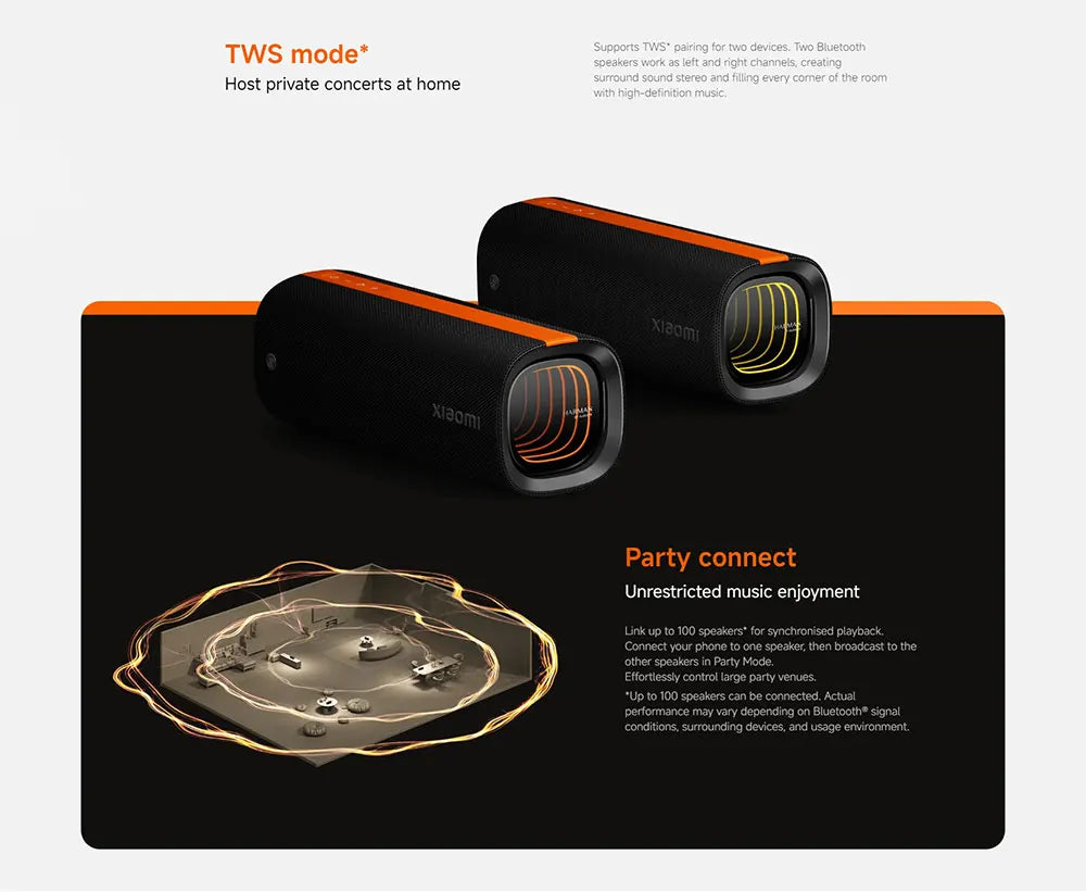 Xiaomi Sound Party TWS Stereo Speaker Global Version IP67 Waterproof Bluetooth 5.4 Harman AudioEFX Combo 50W Portable Speaker