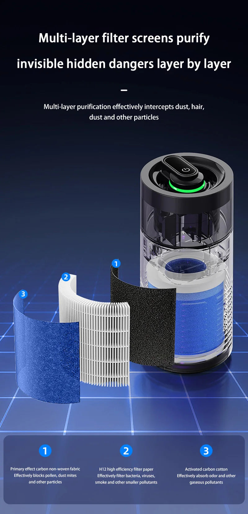 Car Air Purifier Rapid purification Removing Formaldehyde Odors Inside Car Negative Ion Ambient Light Car Air Purifier 2026
