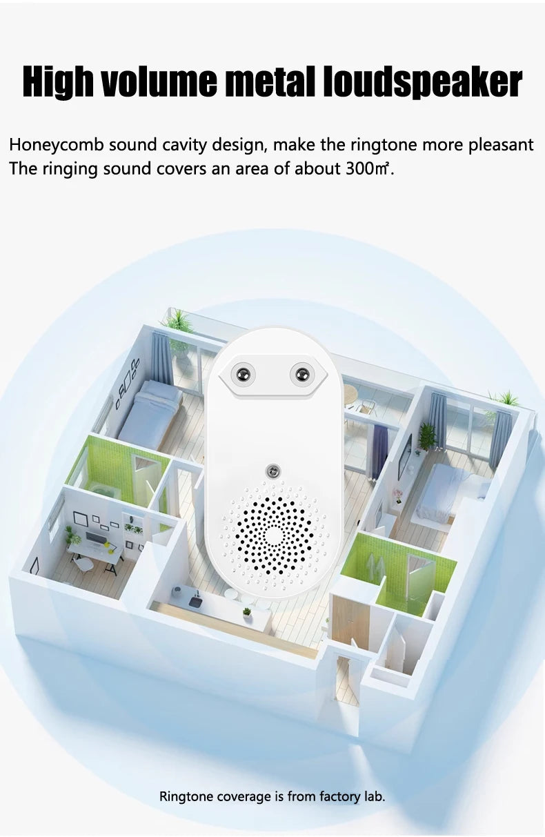 Smart Wireless Doorbell 433MHz 4 Volume Levels & Melody Chime Emergency Alarm for Elderly EU or US Plug Optional (White/Black)