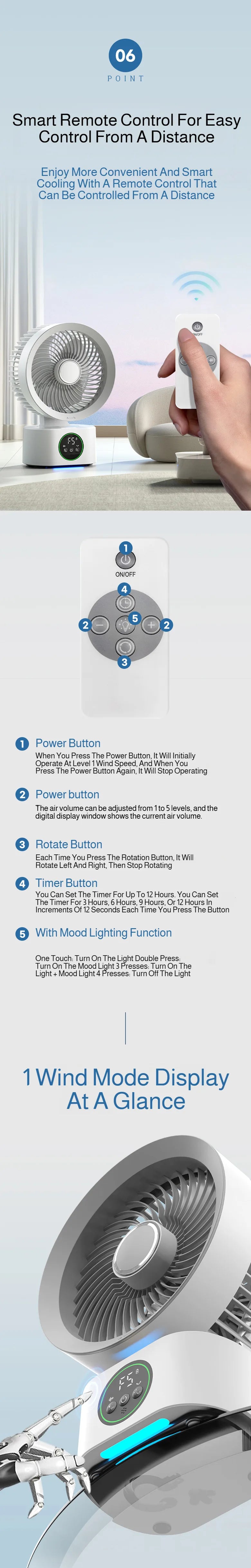 Cooling Home Desktop Shaking Head USB Charging Fan Air Circulation Intelligent Voice Timing Fan Home&dormitory Desktop Fan
