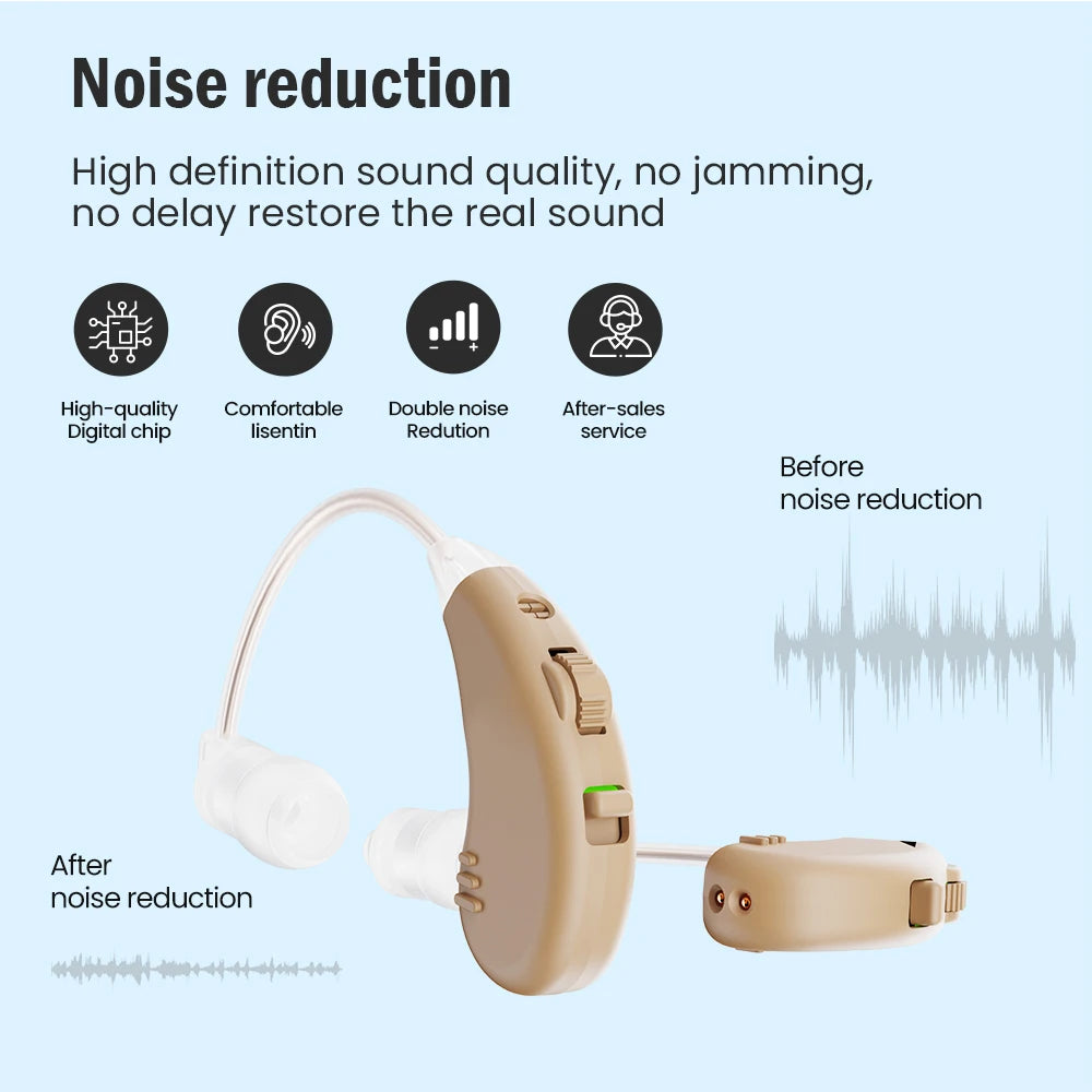 Hearing Amplifiers Set with New Digital Technology Invisible Design and Rechargeable USB Dock  Pair Hearing Aids