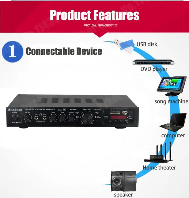 110/220V 2000W Bluetooth 5.0 Audio Power Amplifier Home Theater Amplifiers amplificador Audio Support FM USB with Remote Control