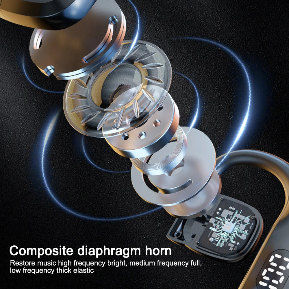 LED Single Earphones Long Standby Business Headphones Waterproof Mono Headset Outdoor Call Bluetooth5.3 Wireless Earbuds