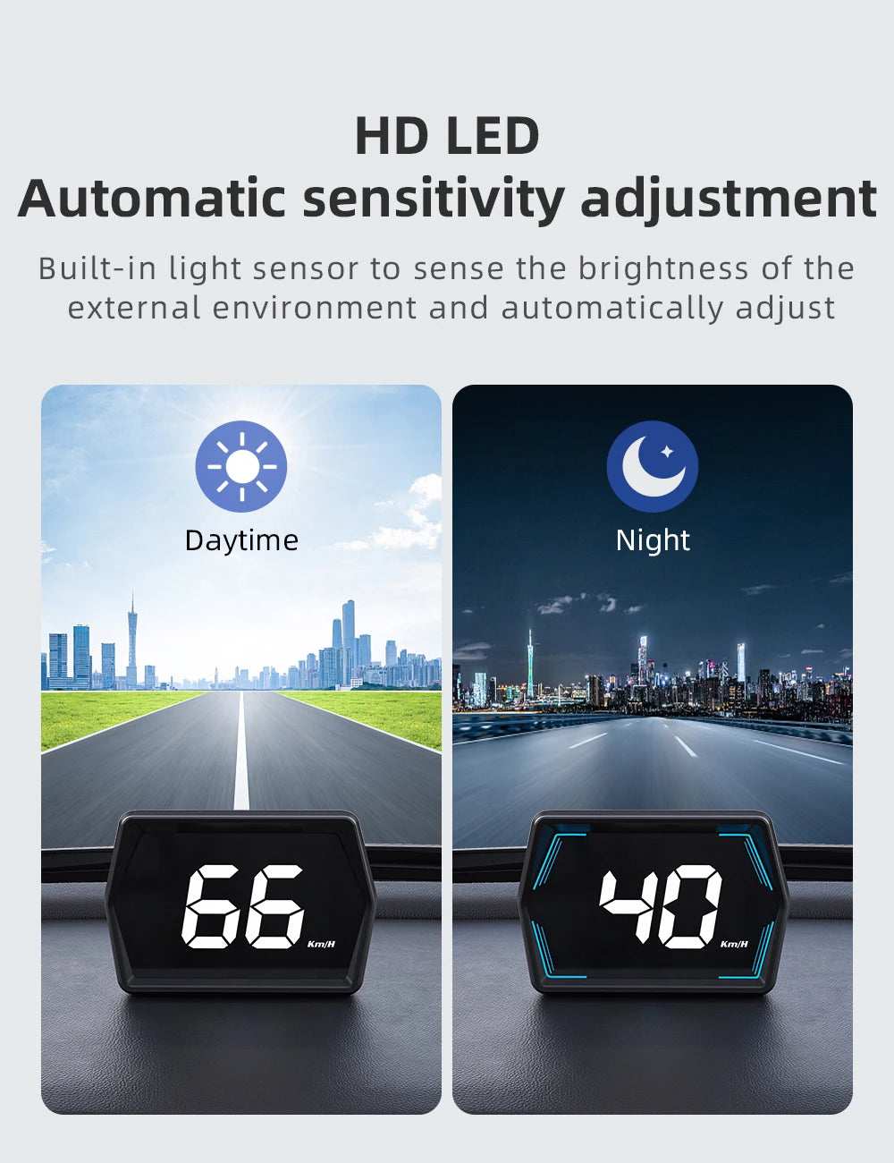 ZMFJH G20 HUD GPS Display Car Digital Speedometer Head-Up Display Eletronics Speed Alarm Gadgets Inteligent Compass For All Car