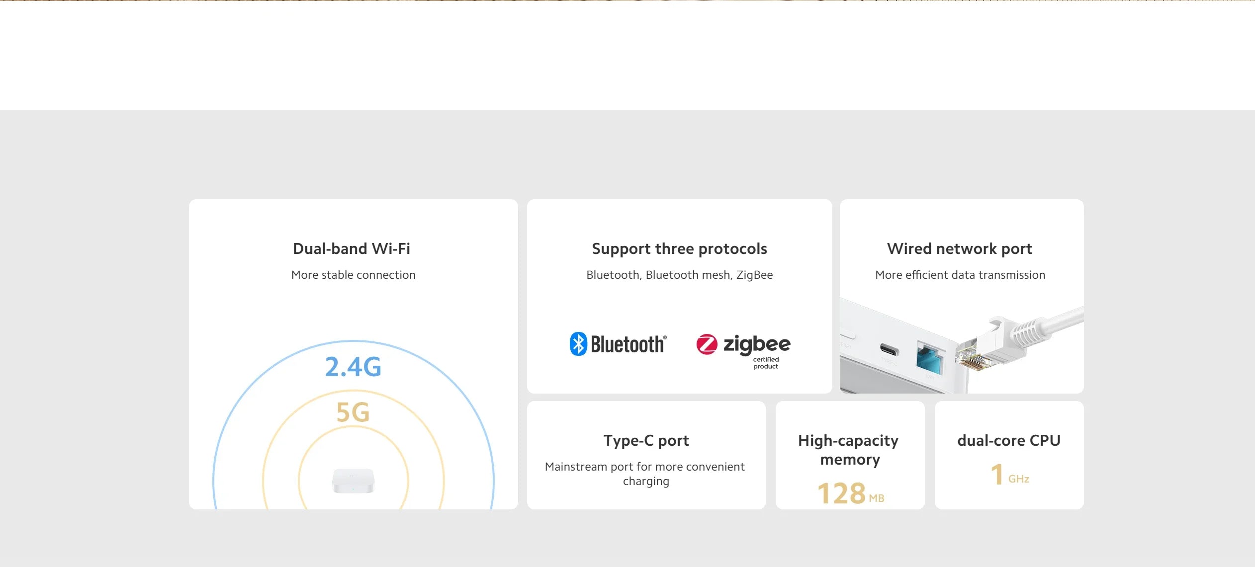 Xiaomi Smart Home Hub 2 Zigbee 3.0 Smart Gateway Wifi 5/2.4GHz Bluetooth Mesh Dual-band Wi-Fi Remote Control Mi Home APP