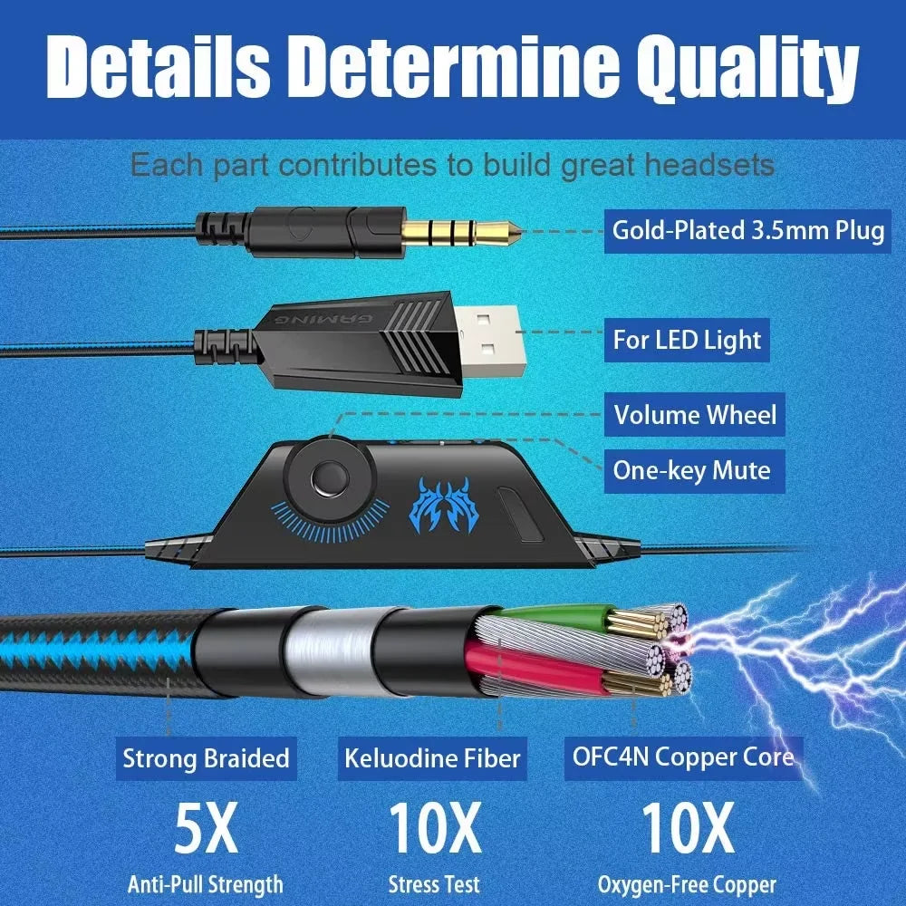Gaming Headset Stereo Deep Bass Headphone with Microphone LED Light for PS4/PC/Laptop/Phone Gamer