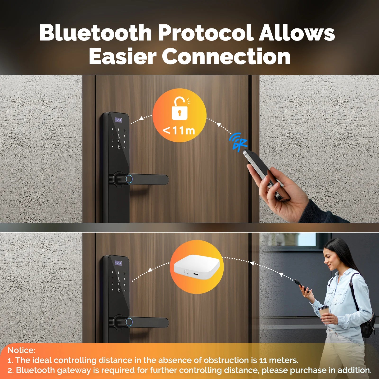 MOES Smart Wooden Door Lock - Fingerprint, Keycard, PIN Code, Remote Control, Tamper Alarm, Battery Powered, with Screen Display