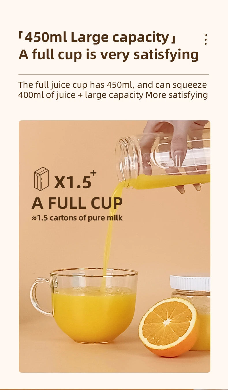 500ML Portable Electric Blender 40W USB Rechargeable Cordless Juicer High Powerful Juicer Cup For Smoothie Milkshake Juice Food