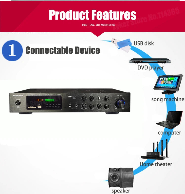 110/220V 2000W Bluetooth Power Amplifier Audio Subwoofers HiFi Stereo Surround Sound Digital Amplifiers For Home Karaoke theater