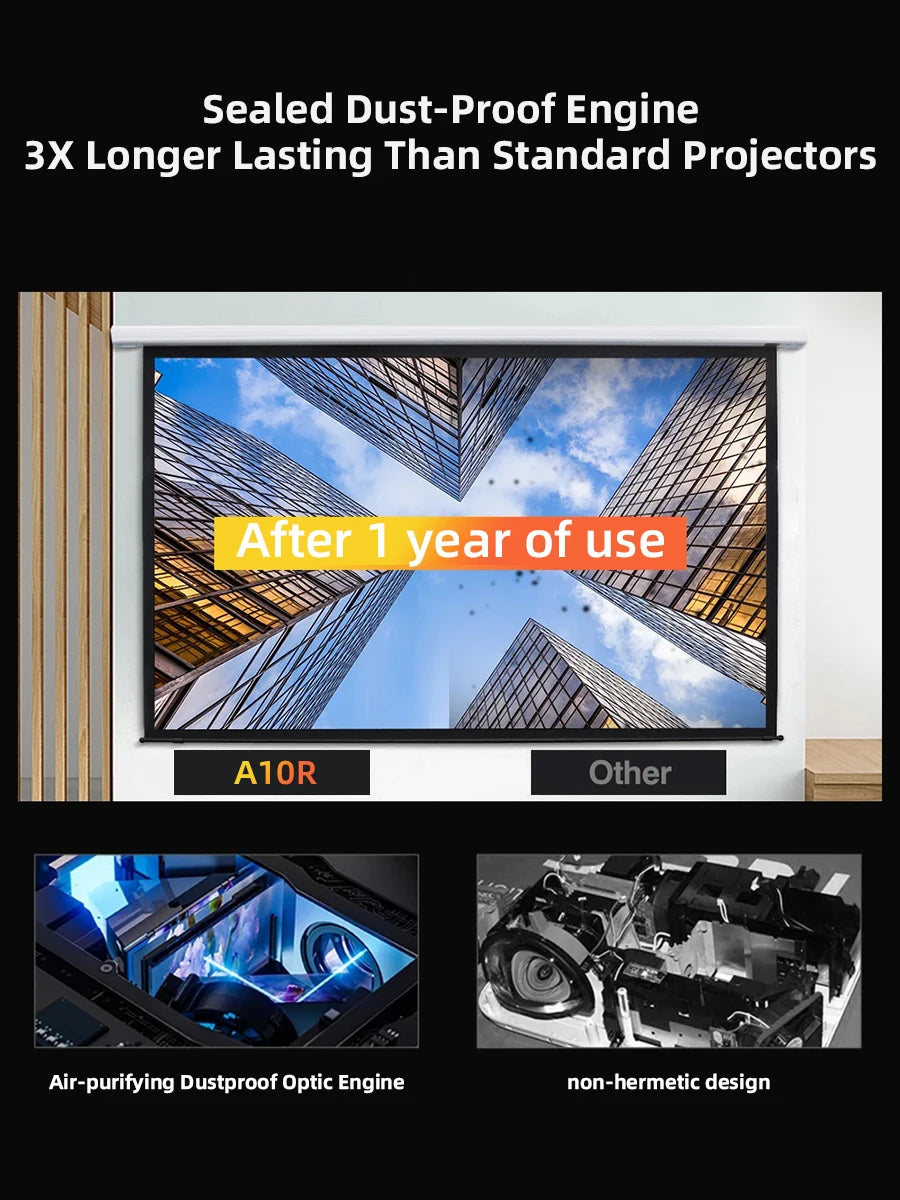 CAIWEI A10R Projector 4k Android for Home Full HD 1080P Auto Focus Wifi 6 3800 ANSI Smart TV Portable Beam projetores no brasil