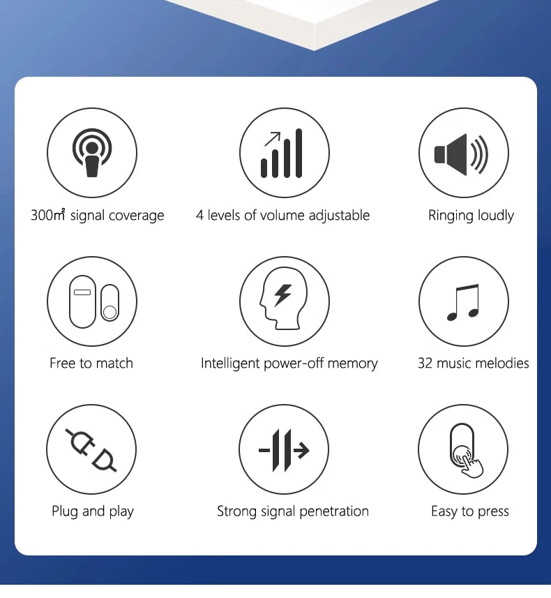 Smart Wireless Doorbell 433MHz 4 Volume Levels & Melody Chime Emergency Alarm for Elderly EU or US Plug Optional (White/Black)