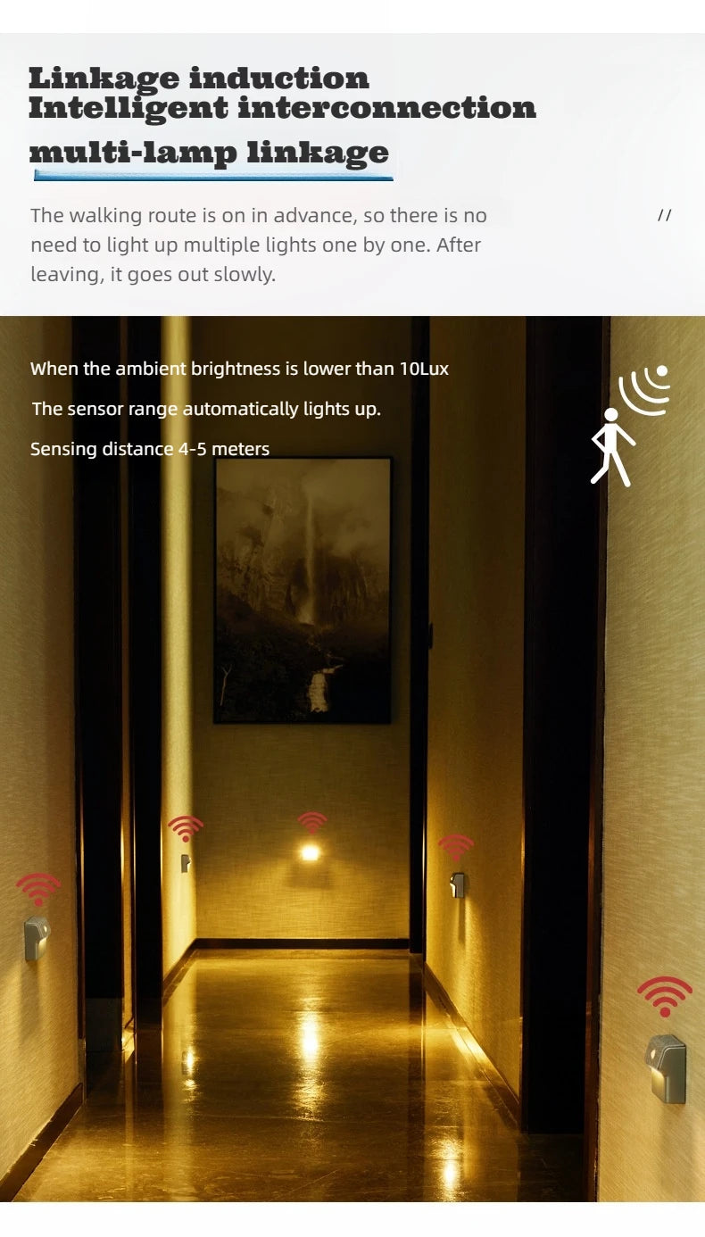 Smart Motion Sensor Wall Light - 2200Mah Usb-C Fast Charging, 3 Adjustable Brightness Levels, Multi-Device Connection, Suitable for Indoor/Outdoor Security Lighting