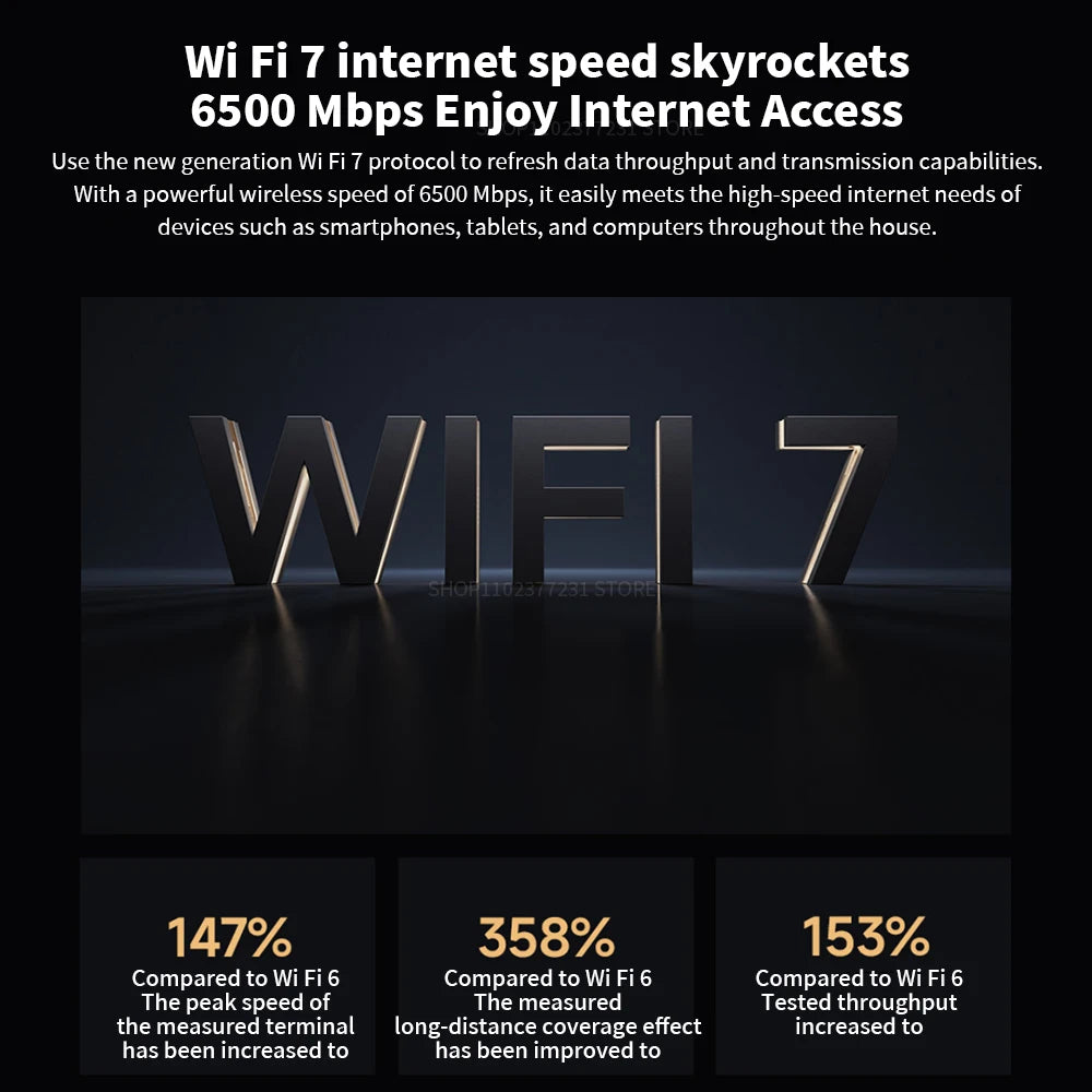 Xiaomi Router BE6500 Quad Nucleus WiFi7 6500Mbps 2.5G Ethernet Port Dual Frequency 2.4/5GHz 6 Independent Signal Amplifiers Mesh