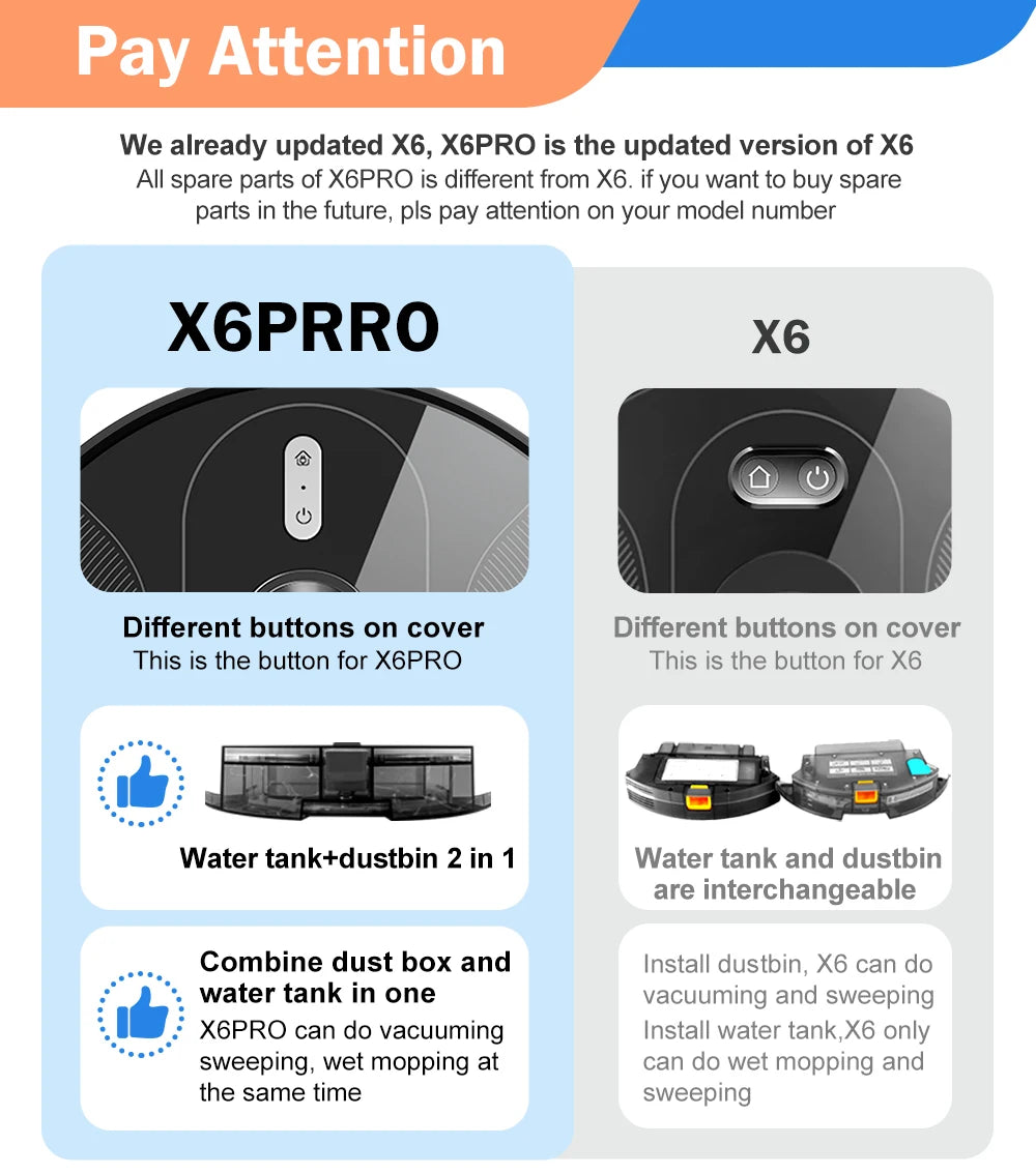 Robot Vacuum Cleaner ABIR X6 ,Visual Navigation,APP Virtual Barrier,6000PA Suction,Smart Home Mop,Floor Carpet Washing Tool
