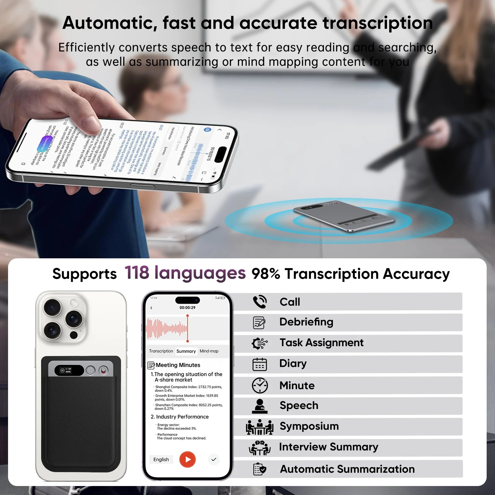 AI Voice Recorder 118 Languages ChatGPT-4  App Phone Call Mini Audio for Meetings, Lectures，Calls, AI Transcription Transcribe