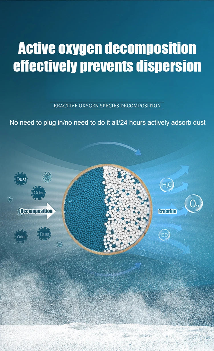 Efficient Air Purifier Box Dehumidifier Deodorizer Dry Agent For Home Bathroom Odor Eliminator Anti Moisture Dust Removal