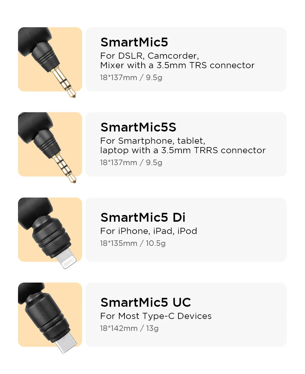 Saramonic SmartMic5 Mini Condenser Plug and Play Microphone for iPhone Android PC Computer DSLR Cameras Streaming YouTube Vlog