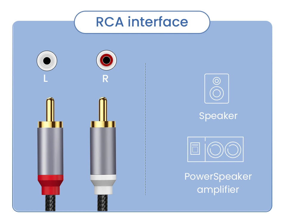 Rocoren RCA Cable 3.5mm to 2RCA Splitter 3.5 Jack to 2 RCA Male Audio Wire for Amplifiers HiFi Stereo Home Theater Speaker Cord