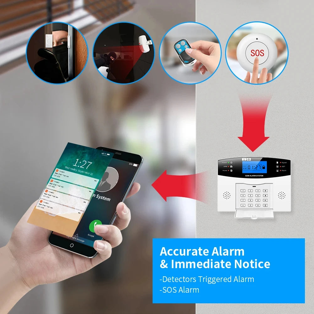 GSM WiFi Smart Alarm System Wireless DIY Smart Home Security System With APP Control Works with Alexa for Houses Apartments