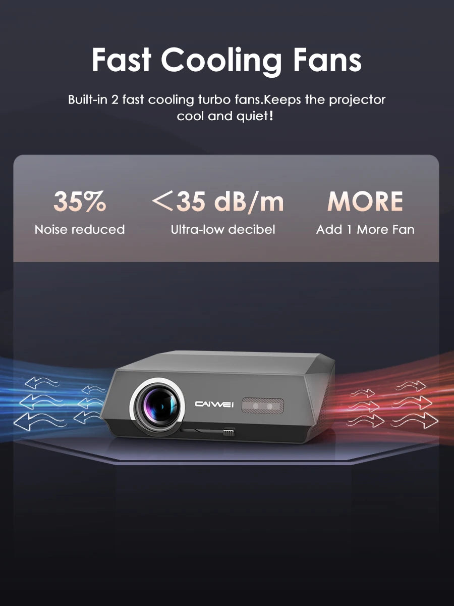 4K auto focus movie projector 3800 ANSI 2.4+5G wifi bluetooth 1080P full hd HDR android tv video daytime projector home theater