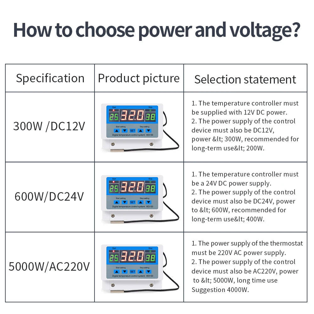 Digital Temperature Controller 220V Max 5000W Digital Thermostat 30A -19 to 99℃ Temperature Controller Switch LCD XH-W3103