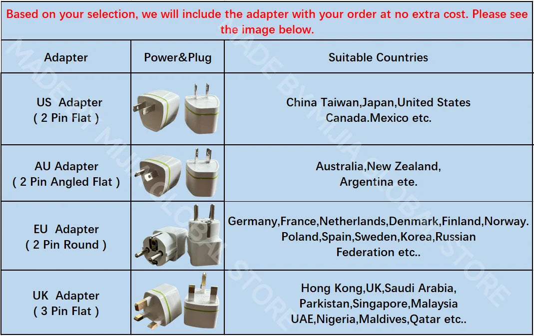 DESGEO 50W Smart Aquarium Heater - APP Control, Intelligent Constant Temperature  Precise Thermostat for Fish Tanks