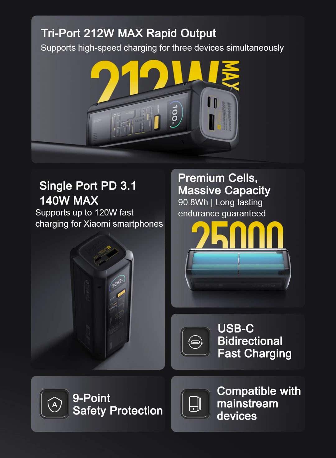 XIAOMI Power Bank 25000mAh 212W PD3.1,3‑Port Fast Charge,3C Certified,Portable External For iphone 16 15 14 13 pro Laptop Tablet