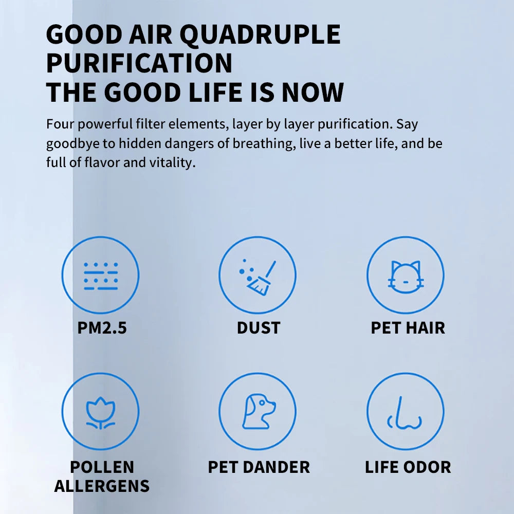NEW MIJIA Smart Air Purifier 4 Lite LED Display Quadruple Purification Aldehyde Removal Home Air Ionizer 35.8dB(A) Low noise