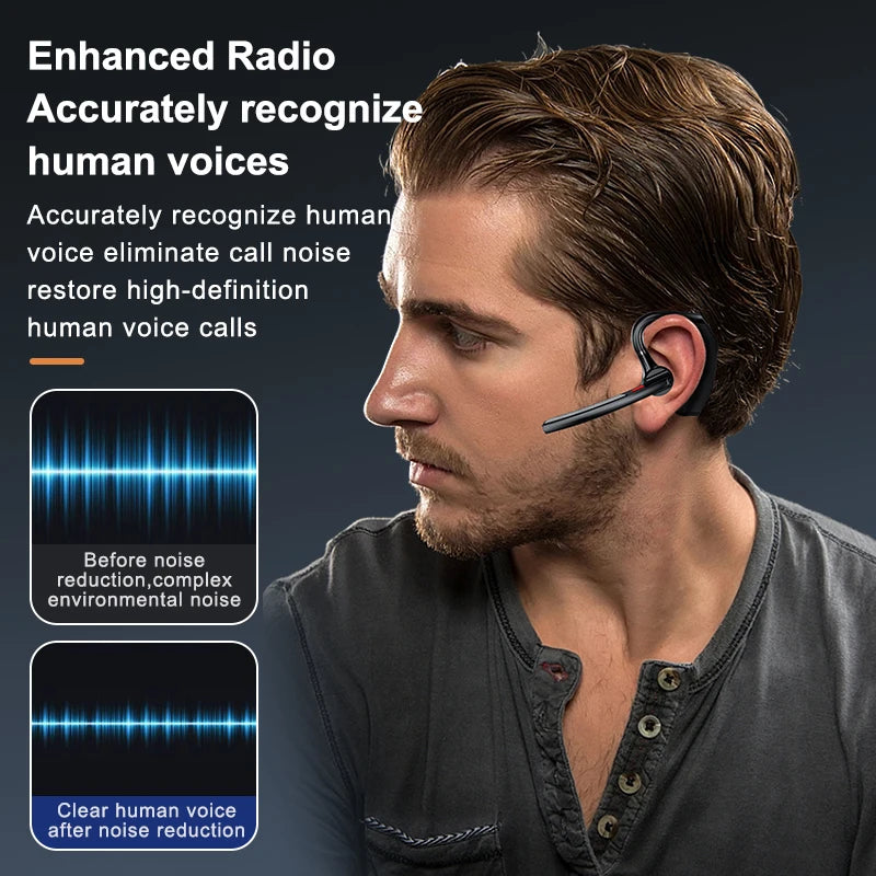 Wireless Headphones With Dual Microphon Bluetooth Earphone ENC Noise Cancelling Hands-free Headset Busines Auriculares Driving