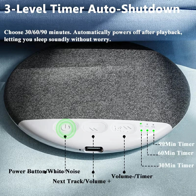 Sleeping Bluetooth Speaker Nature Sound White Noise Soundbar Wireless MP3 Music Player Ultra Thin Timed Shutdown Audio Pla New