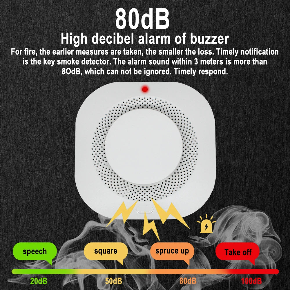 Tuya Smart Zigbee / Wifi Smoke Detector Smart Fire Fire Protection Home Security Alarm Sound Light Alarm APP Control