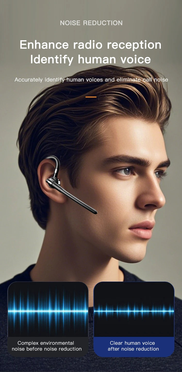 Bluetooth Earphones 5.4 Headphones Stereo Handsfree Noise Canceling Wireless Business Headset With ENC Mic For All Smart Phones