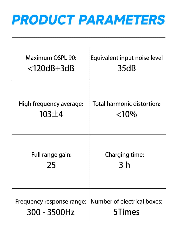 Rechargeable Hearing Aid Multiple noise reduction modes  Sound Amplifier Portable For Elderly People