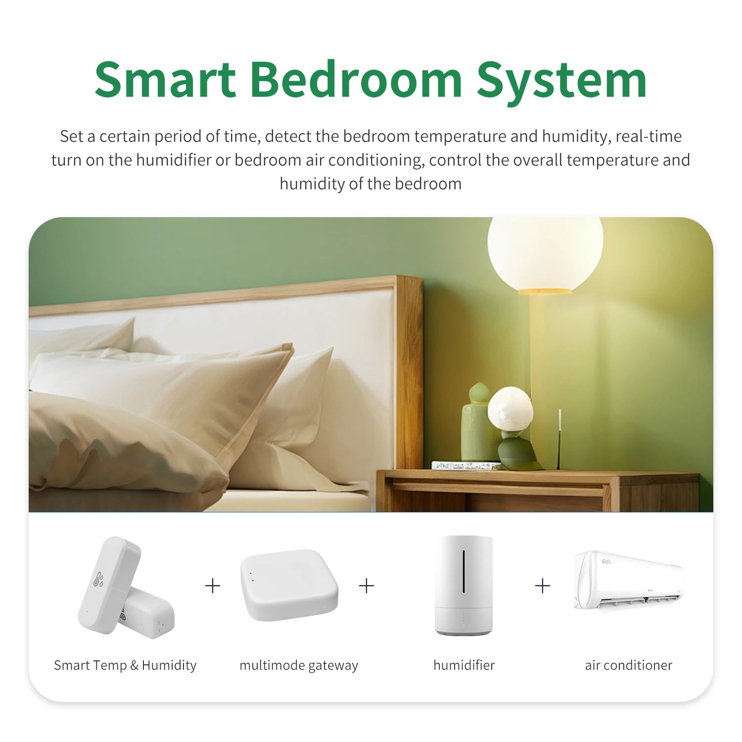 WiFi Hygrometer Tuya Smart Devices Temperature Sensor Smart Life Products Temperature And Humidity Monitoring Smart Home System
