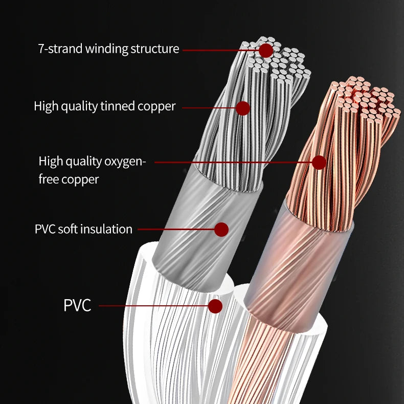 YYTCG DIY HIFI Audio Cable Oxygen Free Pure Copper OFC Speaker Cable For Car Stereos, Home Theater Speakers, Surround Sound
