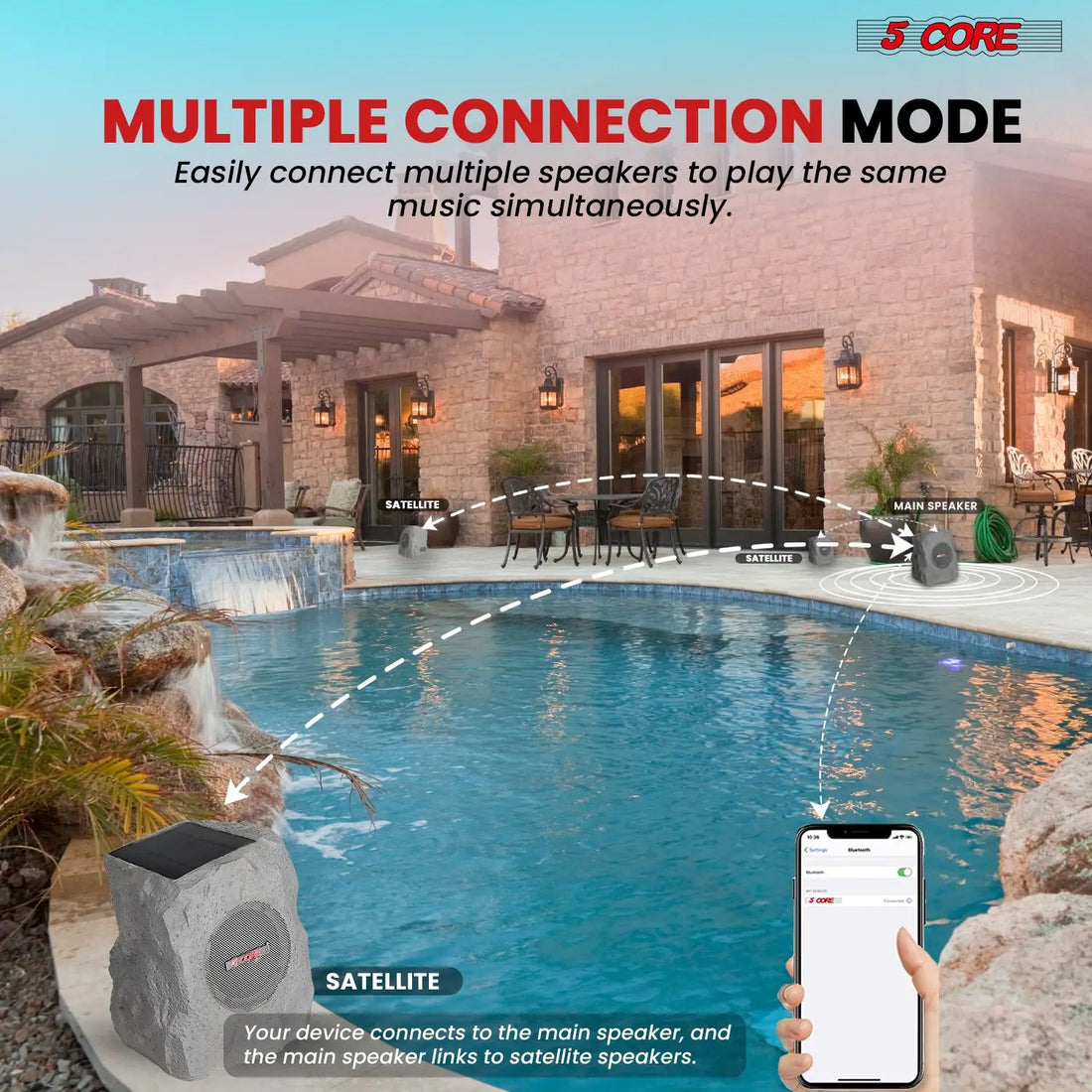 Rock Speaker Outdoor Waterproof Bluetooth Garden Speakers Solar & USB Charging RGB Colors for Patio Pool & Home