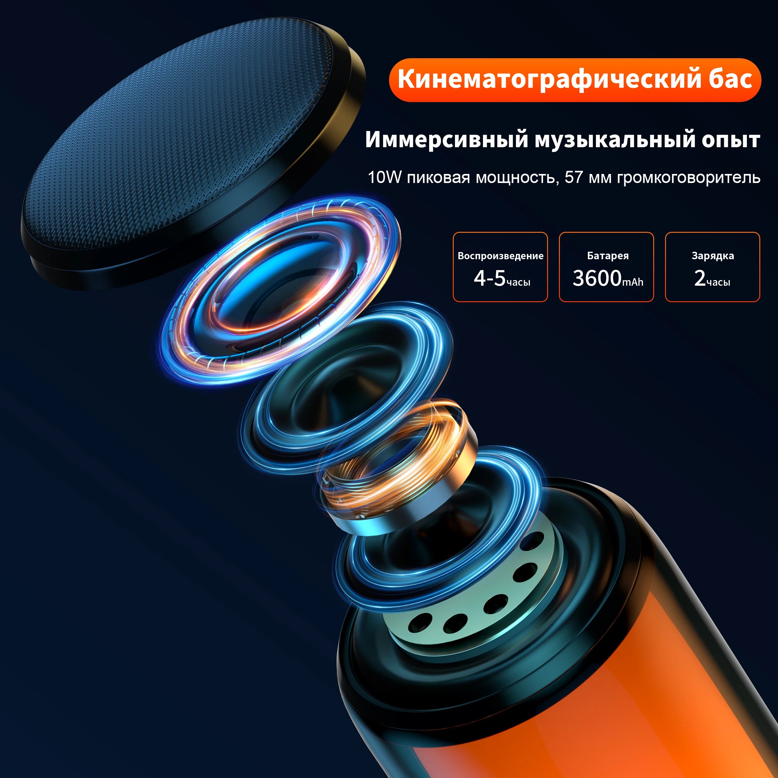 QERE Bluetooth Speaker with Hi-Res 10W Audio,Wireless HiFi Portable Speaker IPX5 Waterproof,Outdoor Multiple connection modes,