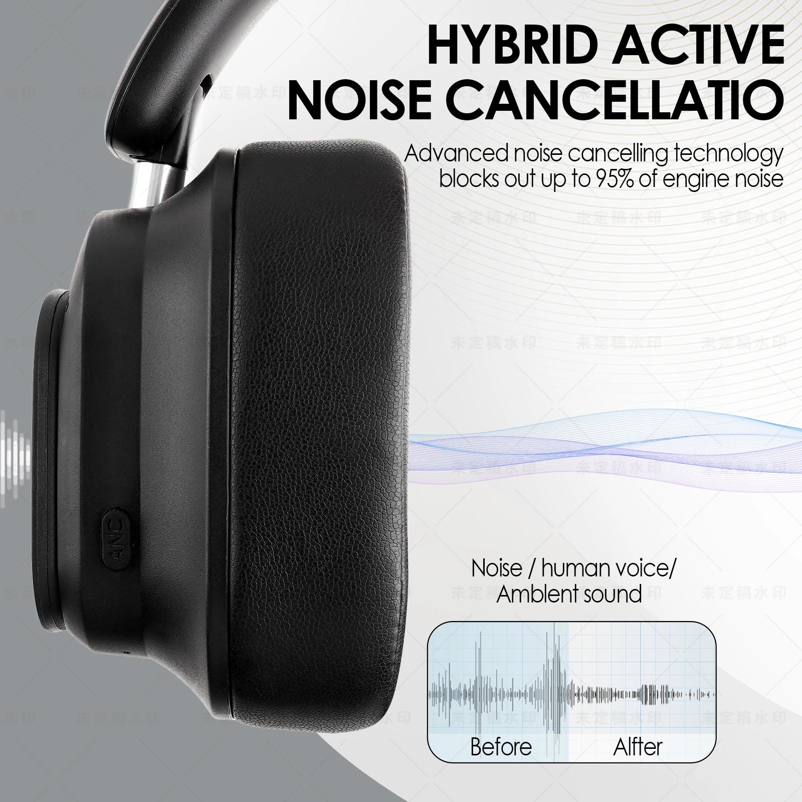 Siindoo JH-ANC930Plus Active Noise Cancelling Headphones, Hybrid Wireless Headphone With Multi Magnetic Touch Control LED Screen