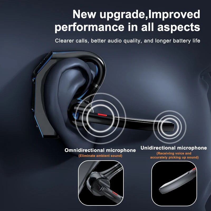 Wireless Headphones With Dual Microphon Bluetooth Earphone ENC Noise Cancelling Hands-free Headset Busines Auriculares Driving