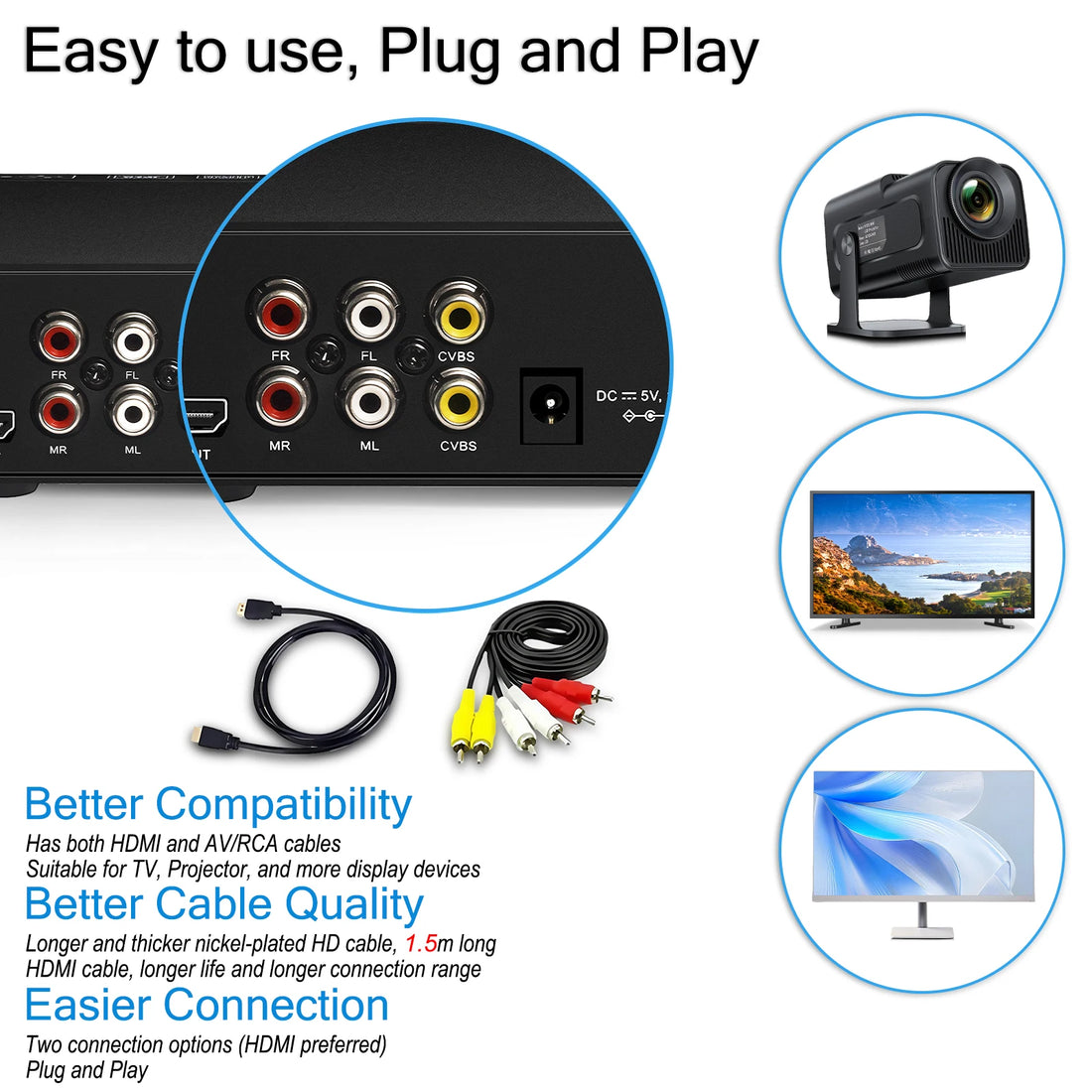 Woopker DVD Player DVD-238 HD Multimedia Digital DVD/CD/MP3/MP4//VCD Player supports HDMI and RCA cable home theater systems