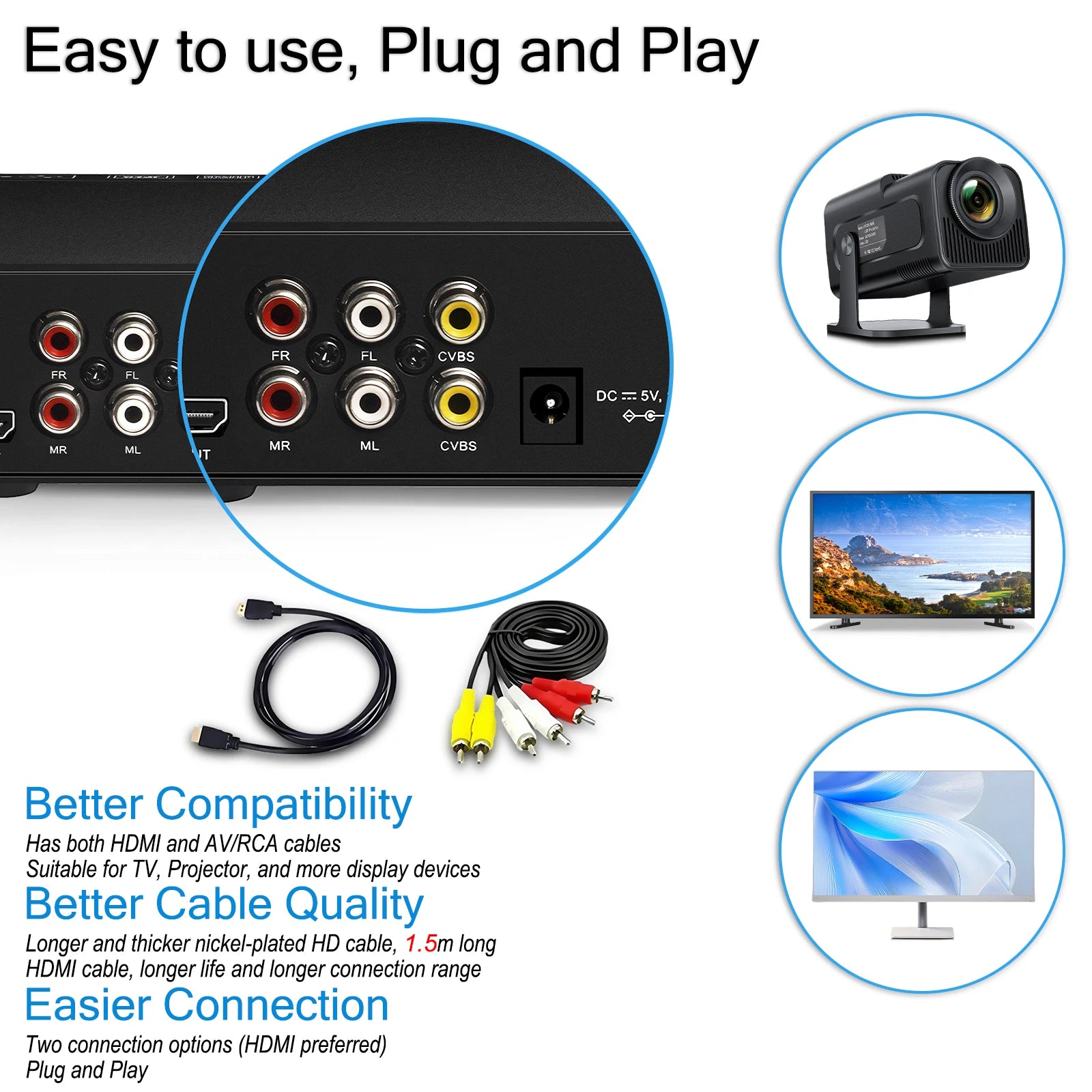 Woopker DVD Player DVD-238 HD Multimedia Digital DVD/CD/MP3/MP4//VCD Player supports HDMI and RCA cable home theater systems