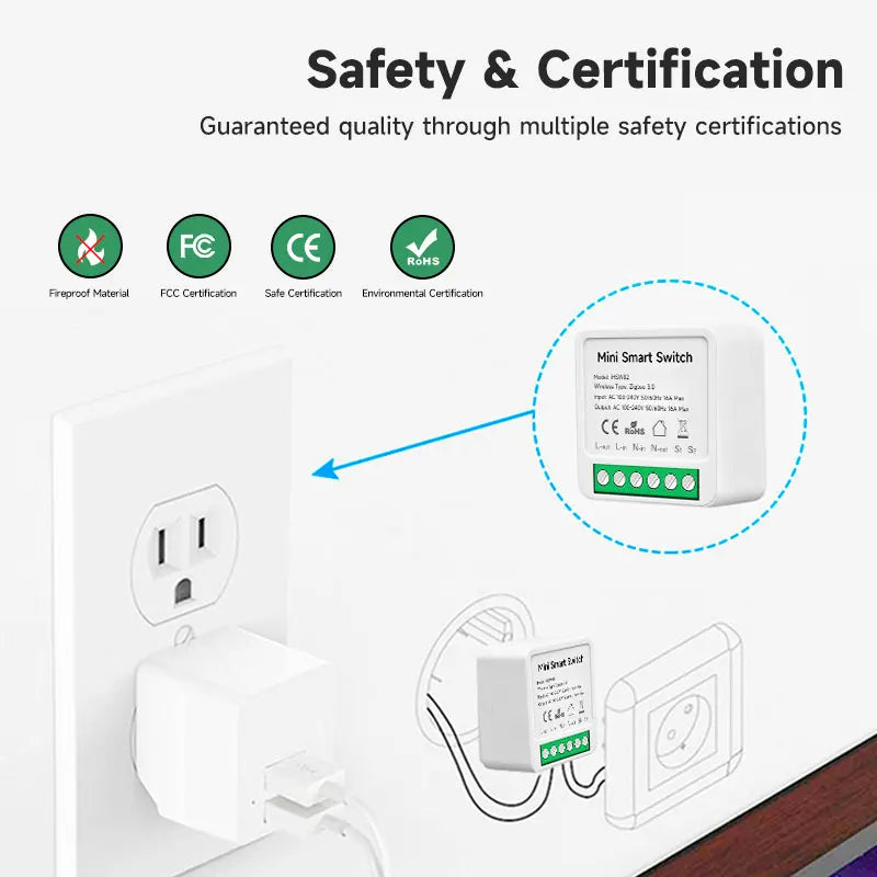 Tuya 16A Z2M Smart Breaker Relay Switch ZigBee3.0 Voice Control Support Alexa Google Home Assistant