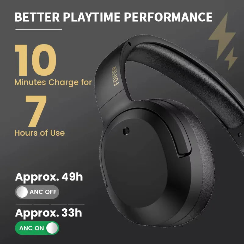 Edifier W820NB Plus Wireless Noise Cancelling Headphones 49hrs Playtime 43dB ANC Hi-Res LDAC Codec Over-Ear Bluetooth Headset